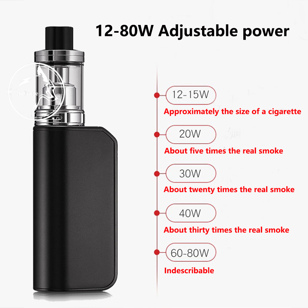 WOLF COOLVAPE Electronic Cigar - Vaping Area 评论和价格