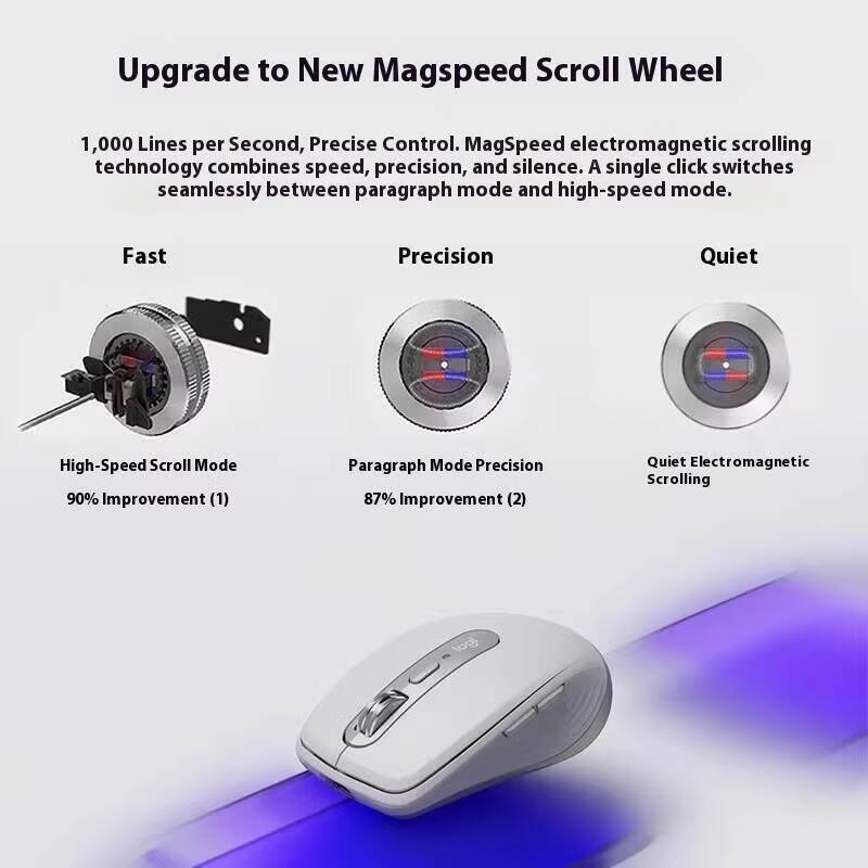 Travel MX Anywhere 3S - 8K DPI - Quick Vape 评论和价格